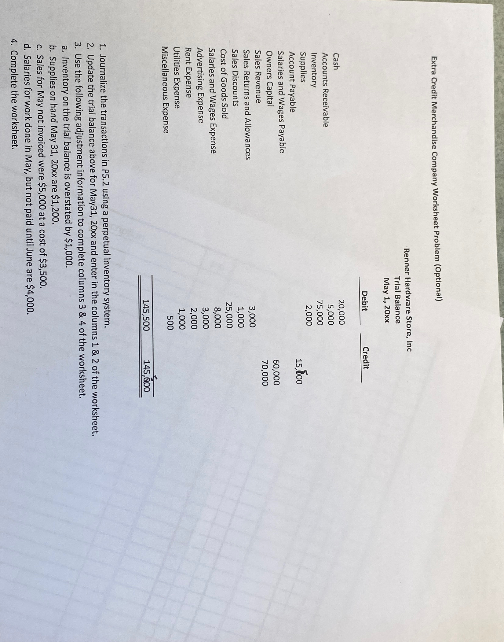 P5.2 using a perpetual inventory system. Update the trial balance above for