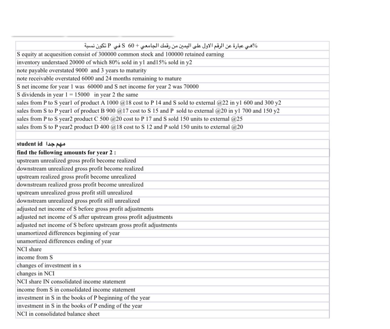 %+ S 60 P S equity at acquesition consist of 300000