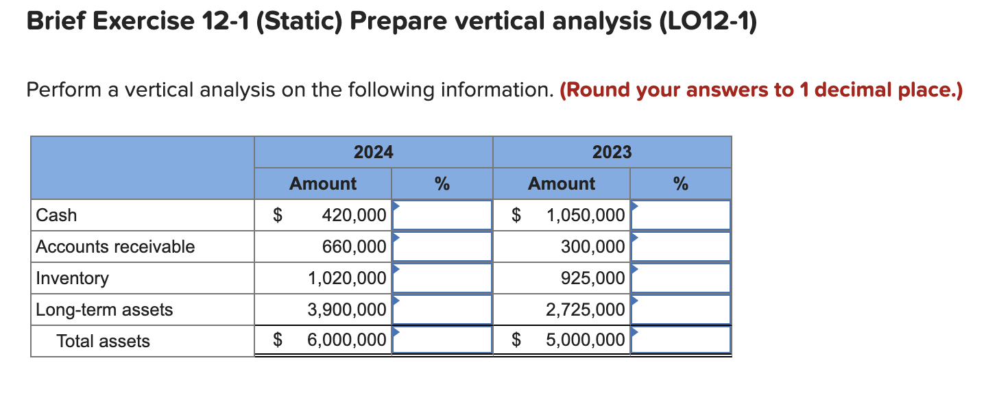 on the following information. (Round your answers to 1 decimal place.) \table[[,,2024,,,2023,],[,,mount,%,,mount,%