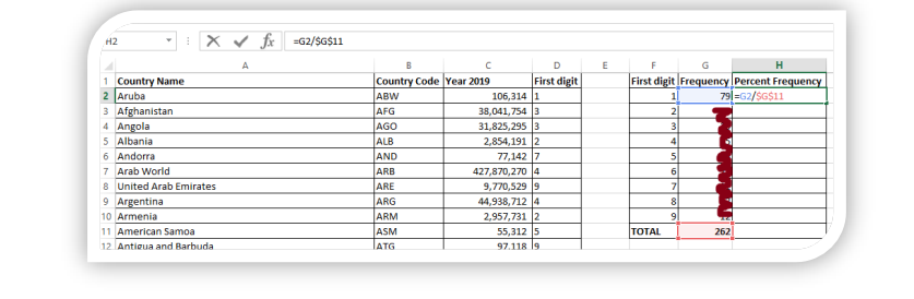 1 Country Name Country Code Year 2019 2 Brazil BRA 211,049,527 3