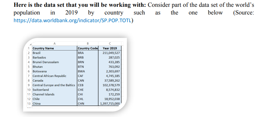 6 Botswana BWA 2,303,697 7 Central African Republic CAF 4,745,185 8 Canada