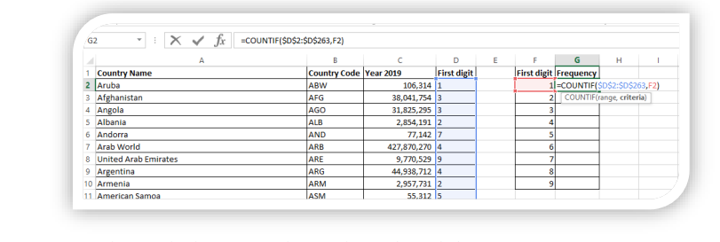 CAN 37,589,262 9 Central Europe and the Baltics CEB 102,378,579 10 Switzerland