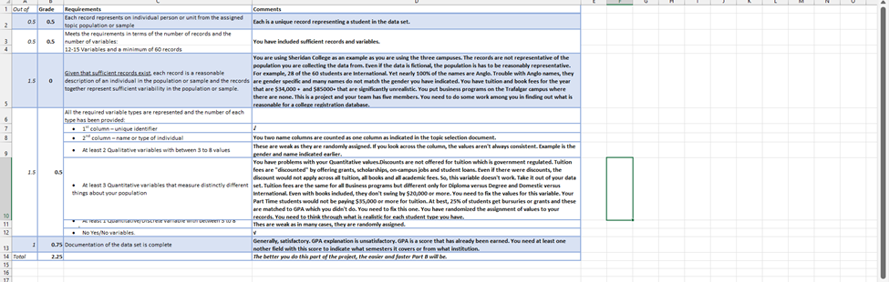 types of data found in a typical business data setMake structured data