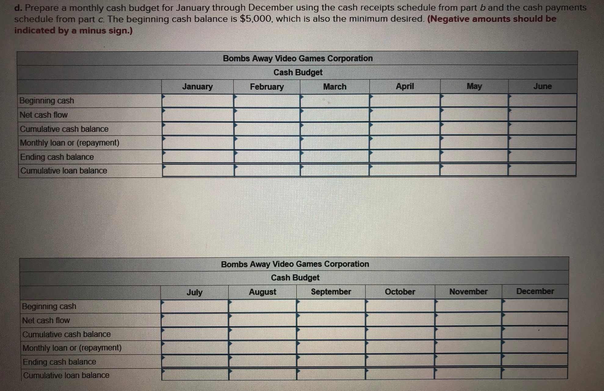 $2 per unit to produce. A level production policy is followed. Each