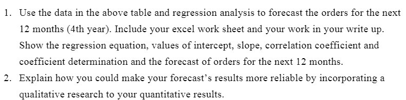  1 . Use the data in the above table and regression