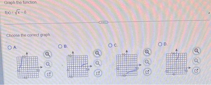 Choose the correct graph OB.
