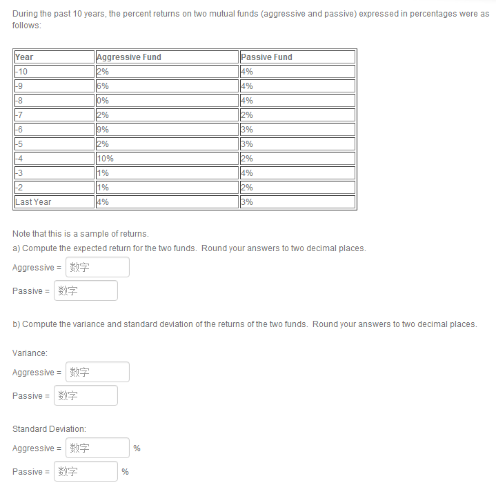 cfeacn stpclr'? Enterycur answers as a percentage rcundedtc 2 decimal places. [in