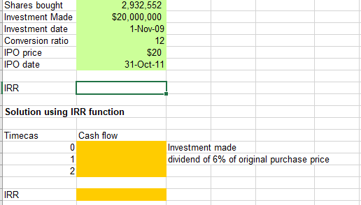 Shares bought Investment Made Investment date Conversion ratio IPO price IPO date