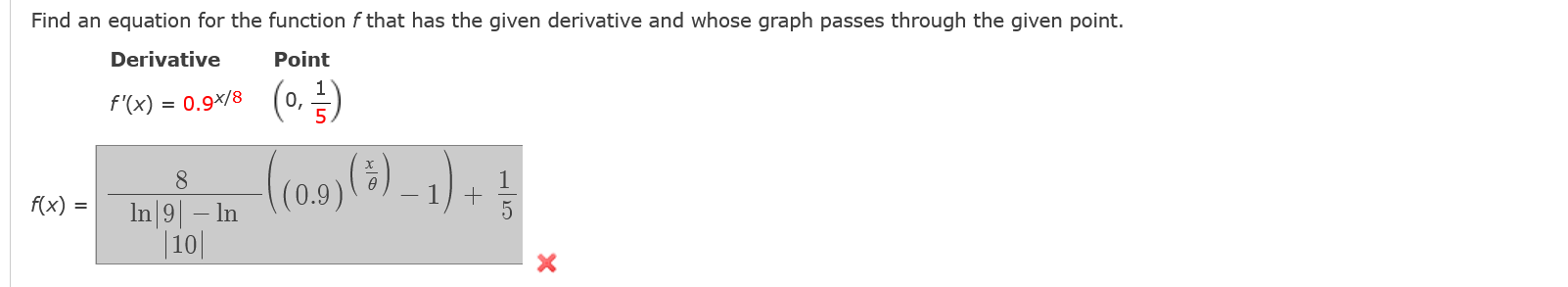 Find an equation for the function f that has the given