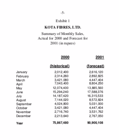 of fiber you're were being unloaded , but they had been loaded