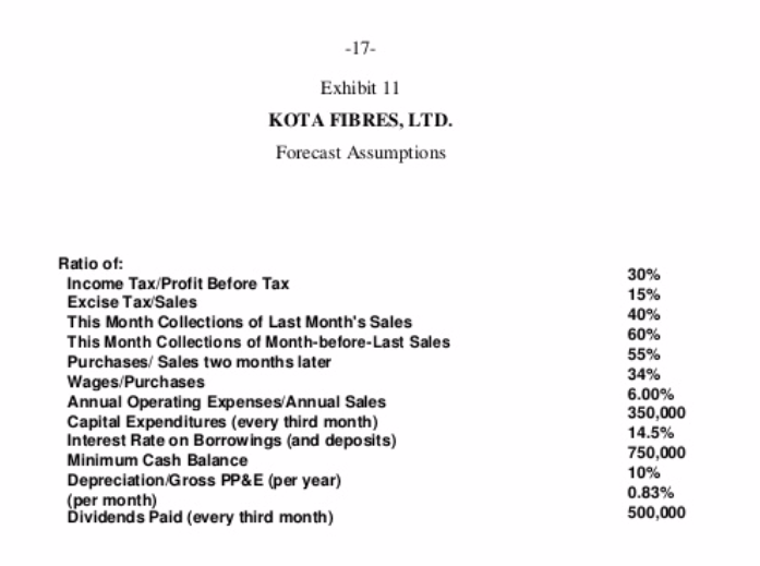 to fill their orders in a timely manner . " The government