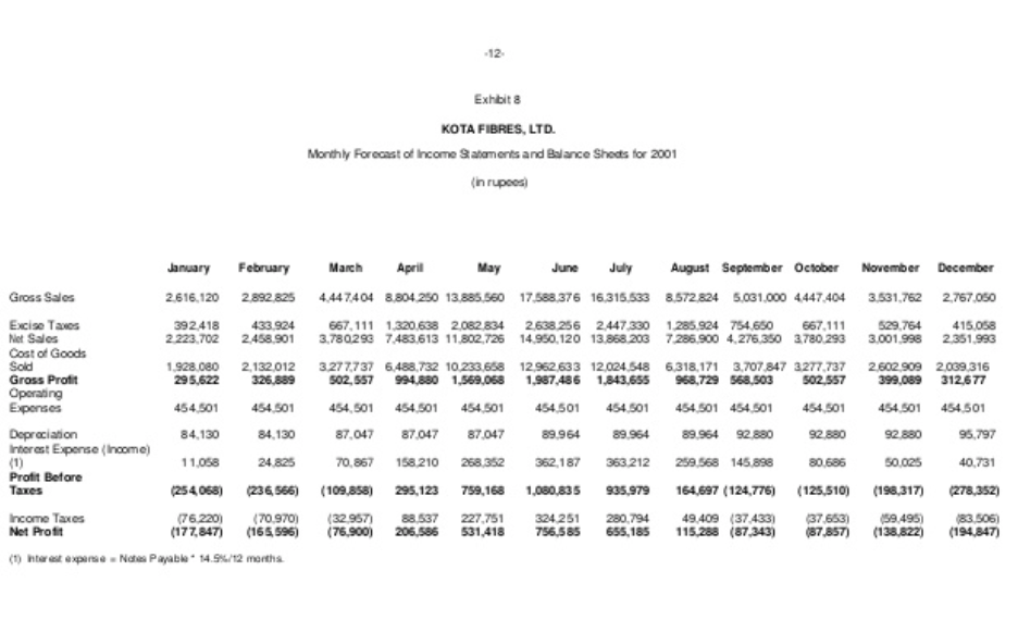 company and government settled their accounts ."They cursed Loudly as they unloaded