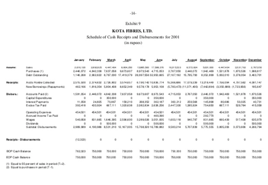female population at around 509 million , the demand for sirEs accounted