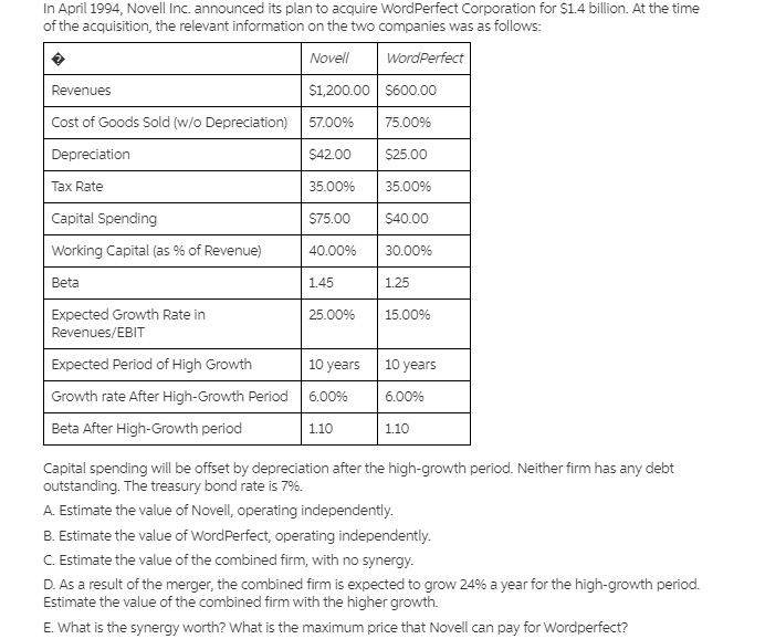 for SLC billion At the time of the acquisition, the relevent informetion