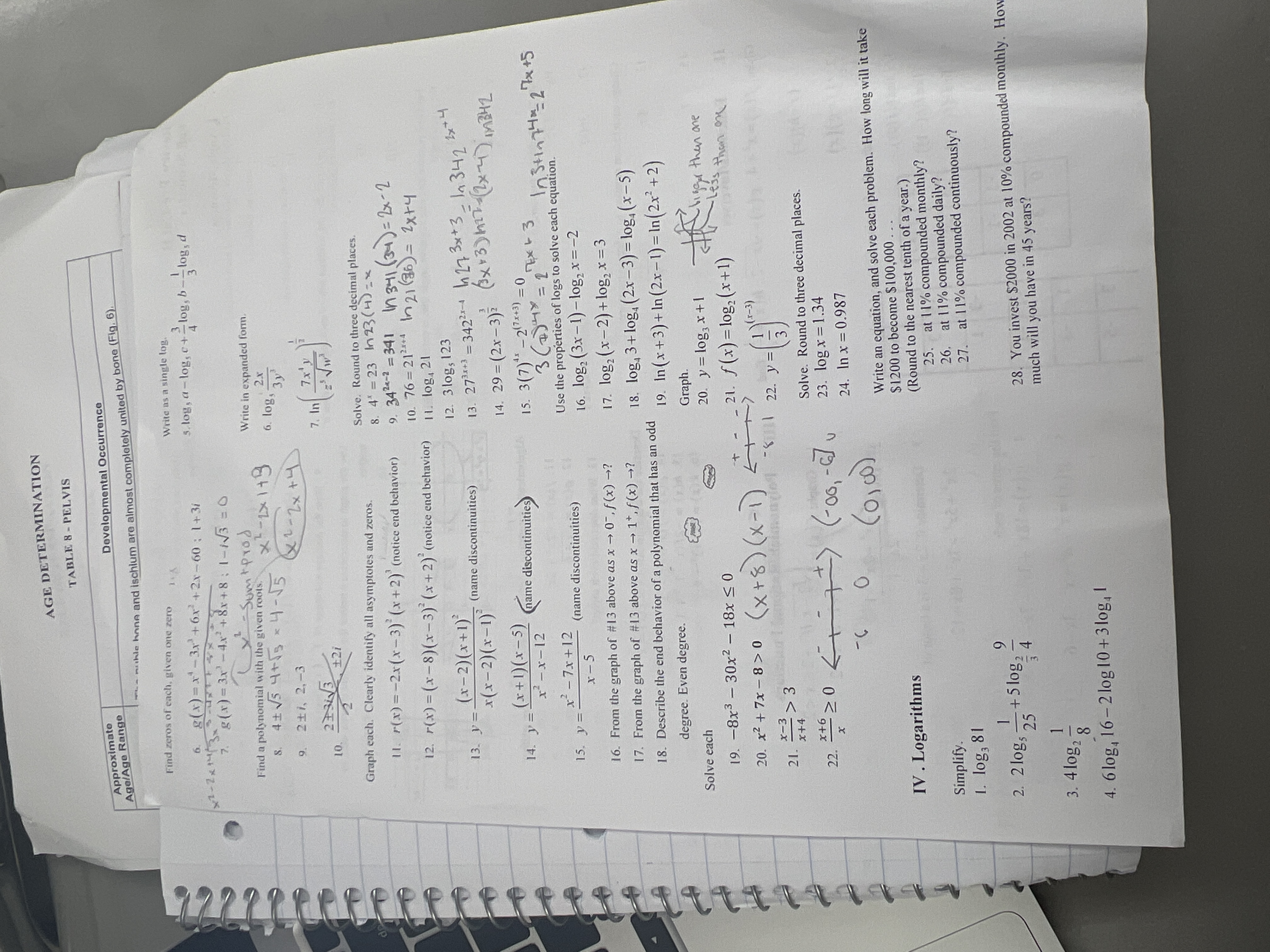 Determine whether or not f (x ) and h(x) are inverses of