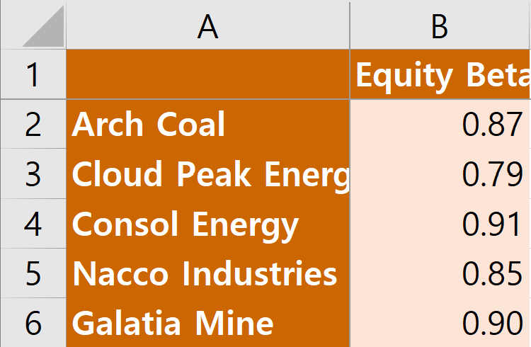 and OCF in each row. 2. Assume that a loss in any