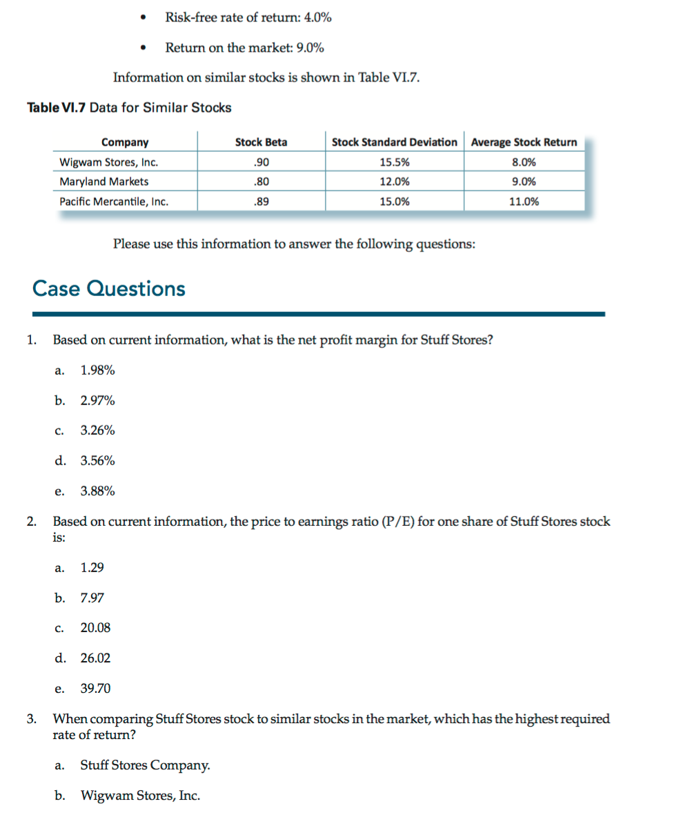 analysis of Stuff Stores' nancial situation. TableVl.0 Annual Financial Data for Stuff