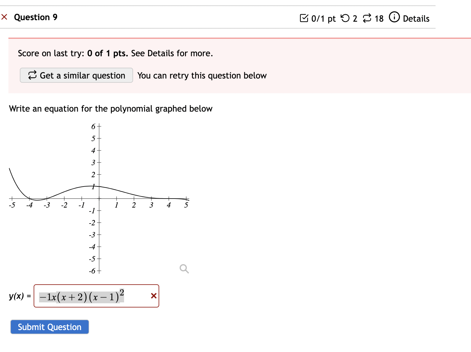 -4+ -5. a Q y (x) = - 1x(x + 2) (x