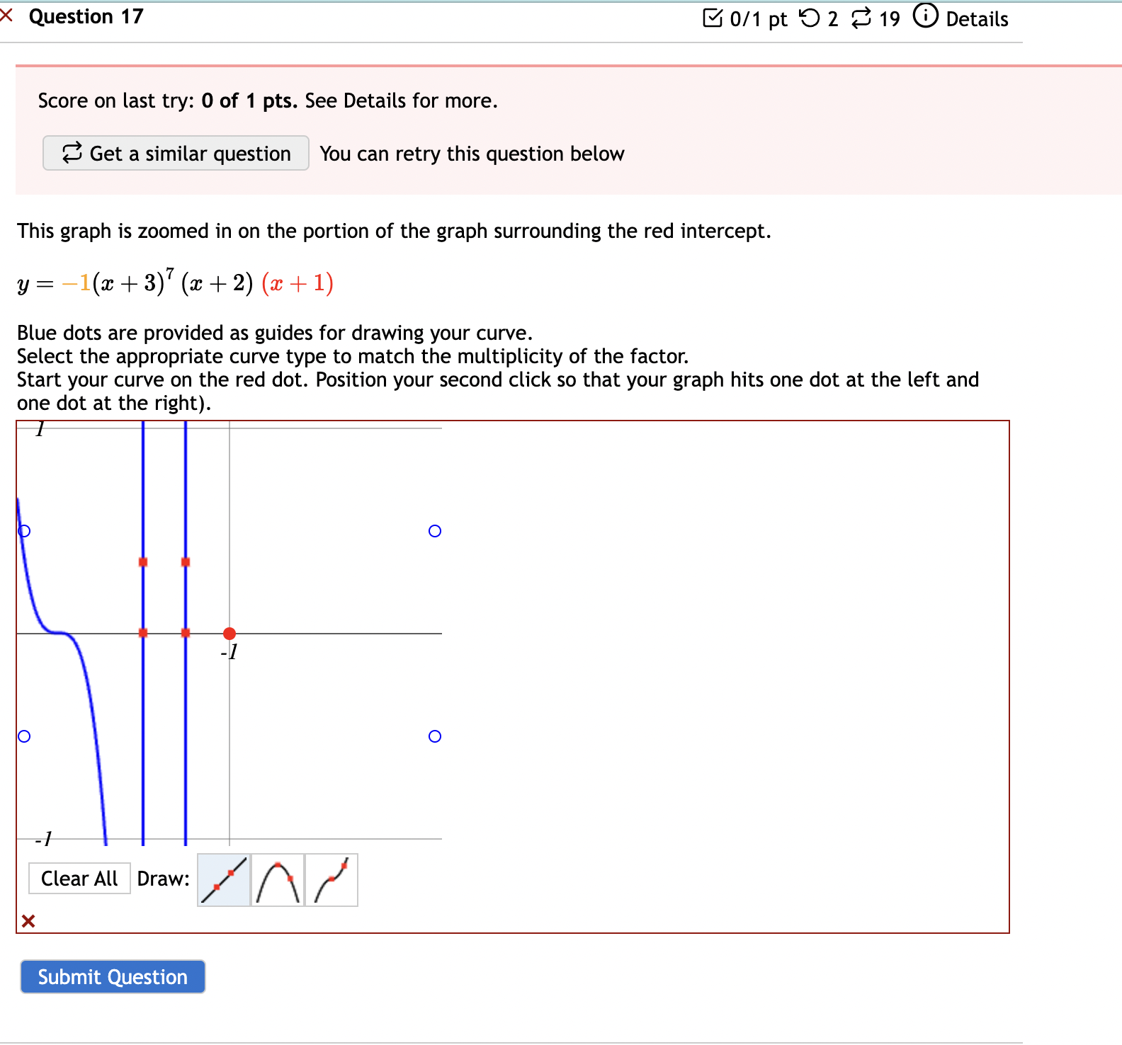 the function. y = 1(2 + 2)2 (2 + 4) 2 (