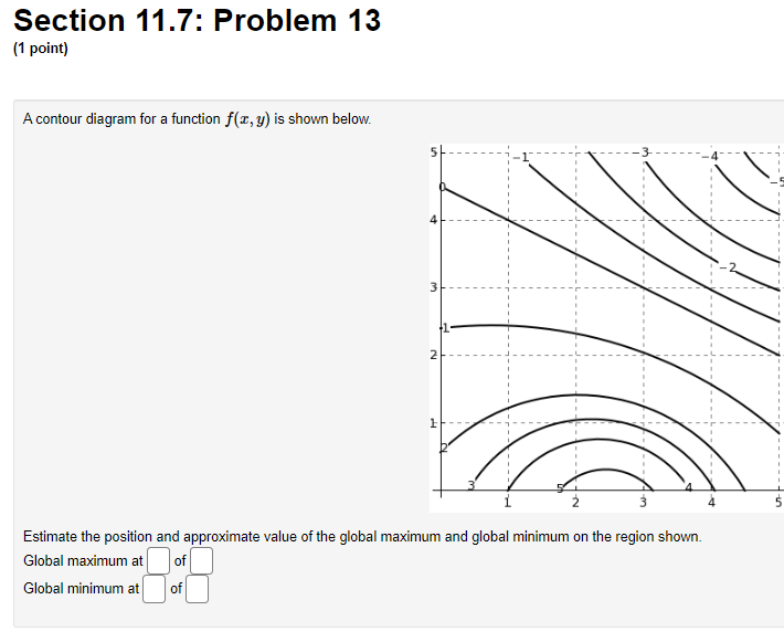 maximum a local minimum (c) Point R is a saddle point none