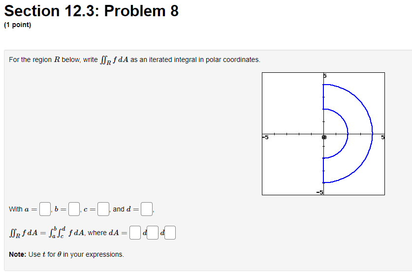 (b) The region 1 0 (1/sqpt(2),1/sqrt(2)) 1.0 With a = b =