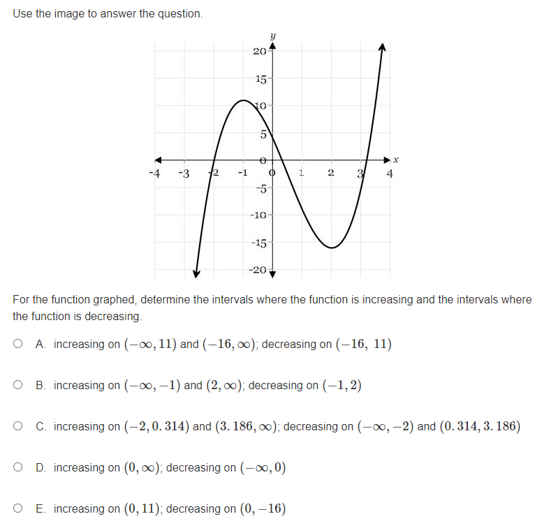 -2C- 1* For the function graphed: determine the intewals where the function