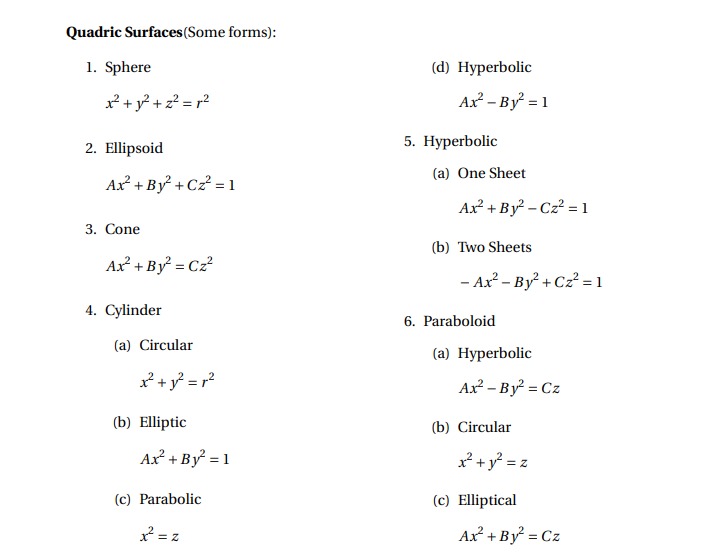 =12 Ax- - By- =1 2. Ellipsoid 5. Hyperbolic (a) One Sheet