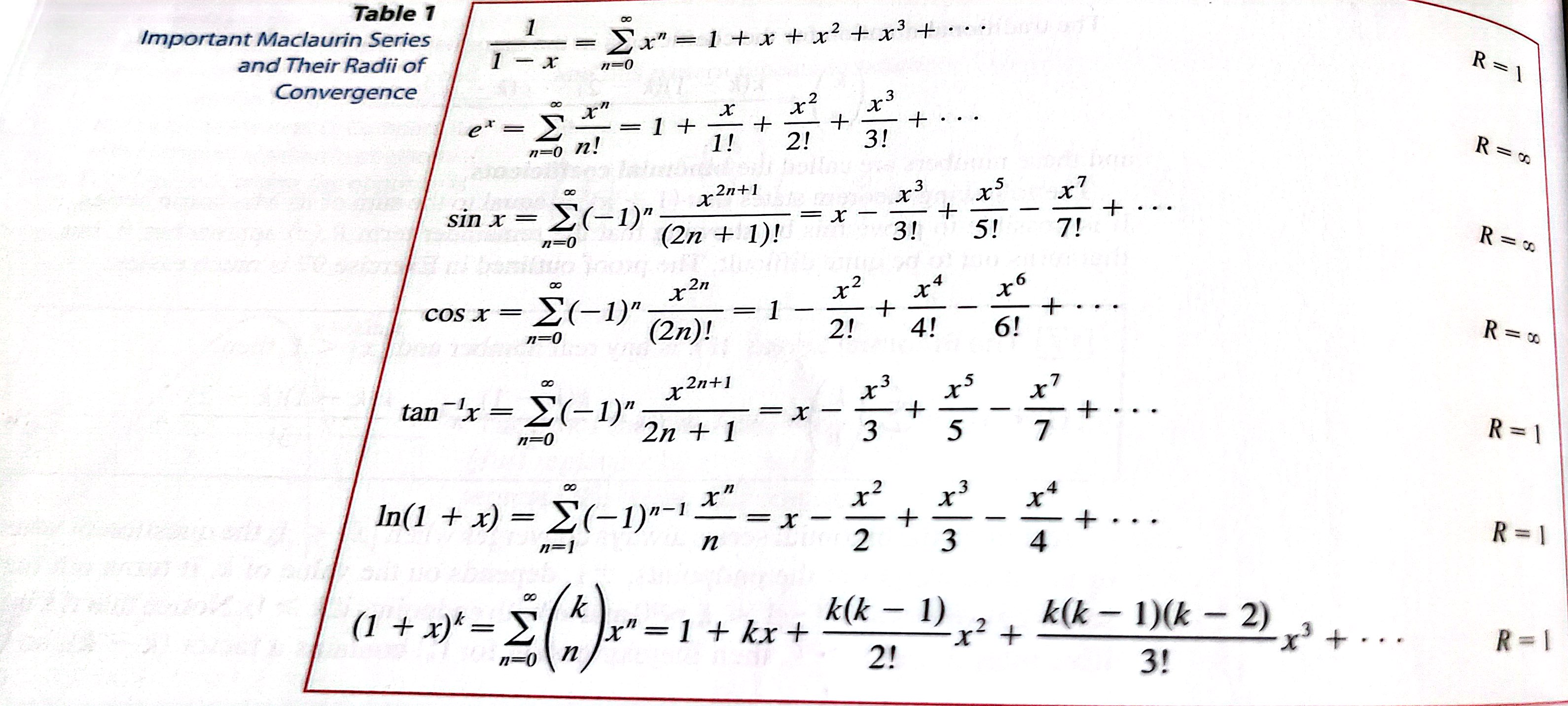a power series representation for the function and determine the interval of