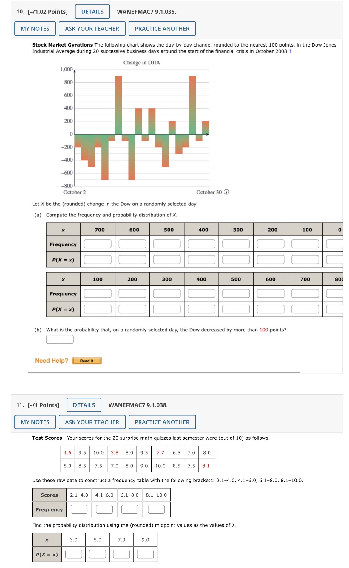  Please help 10. [-/1.02 Points] DETAILS WANEFMAC7 9.1.035. MY NOTES ASK
