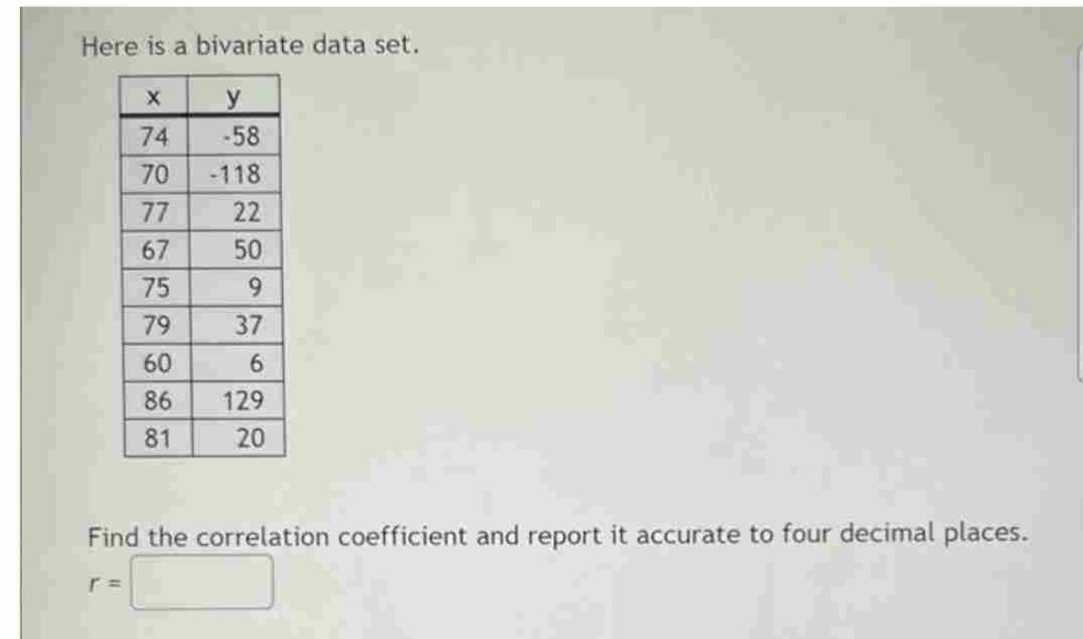 perfect answer.... Here is a bivariate data set. X y 74
