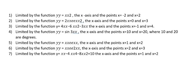 -axis and the points x= -2 and x=2 2) Limited by the