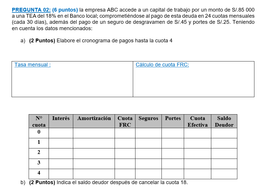 PREGUNTA 02: (6 puntos) la empresa ABC accede a un capital de