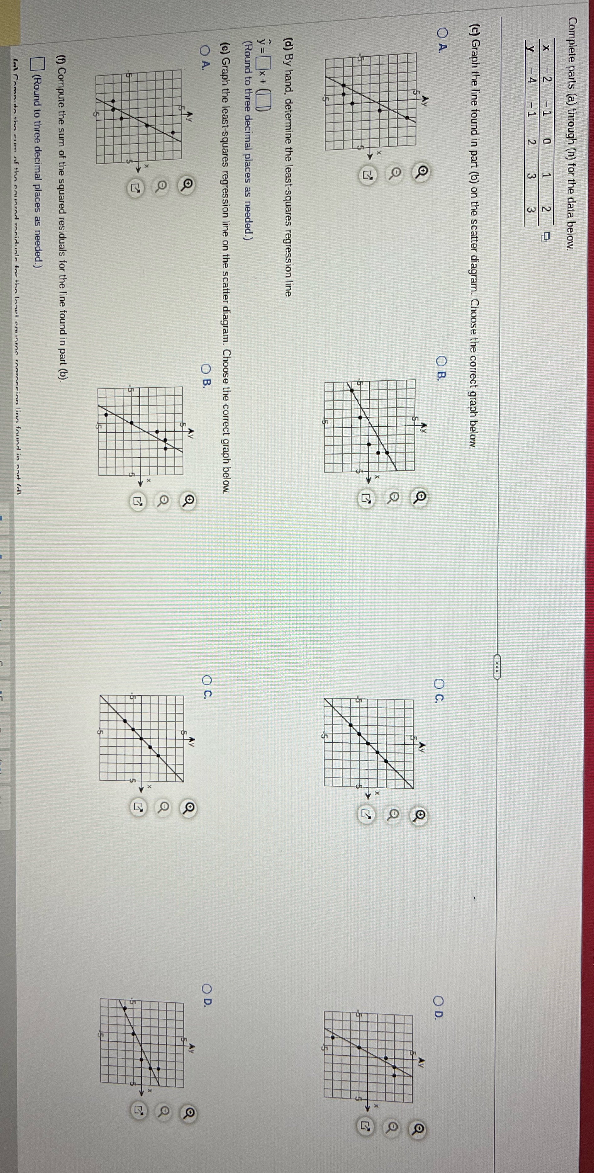 Complete parts (a) through (h) for the data below. x -