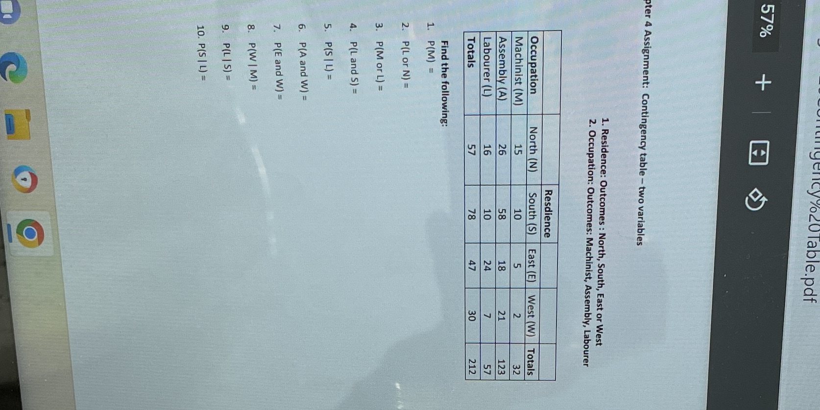 ency %20Table.pdf 57% + L pter 4 Assignment: Contingency table -