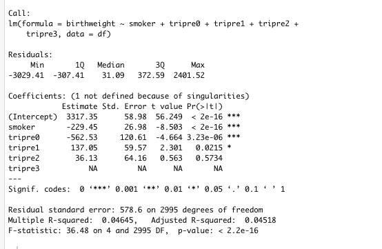 the regression prediction here and then interpret the results. (pay close attention