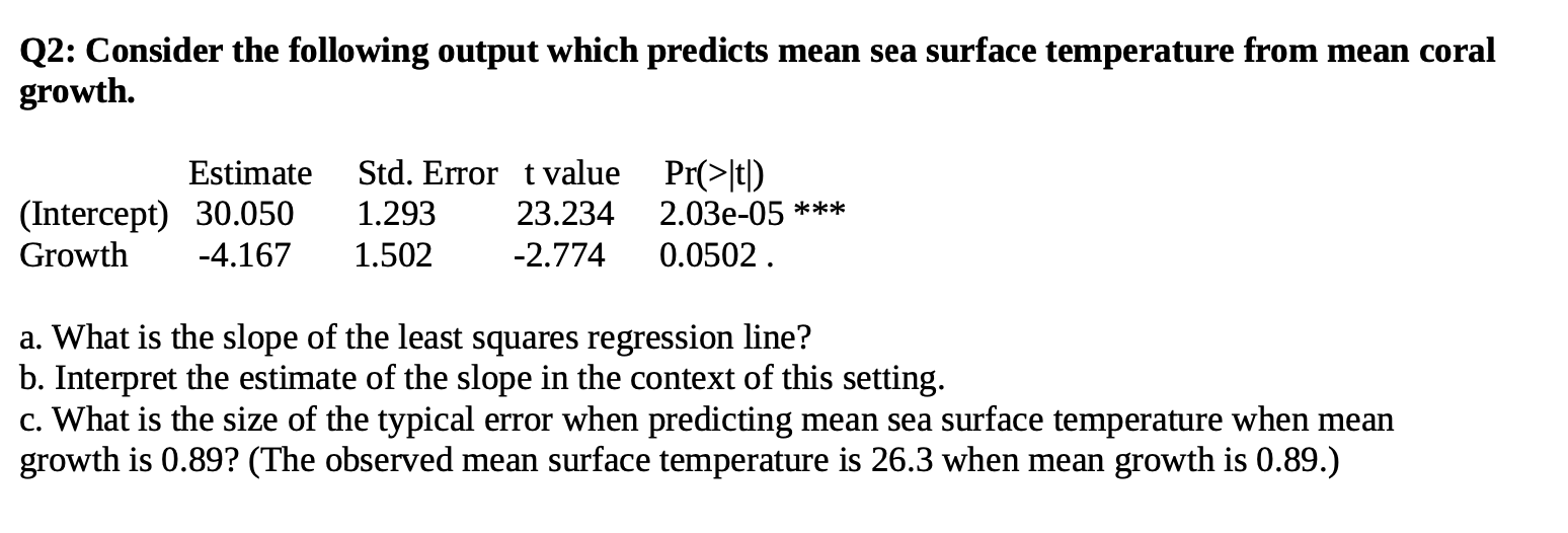 Residual plots to check conditions. For which of the following conditions for