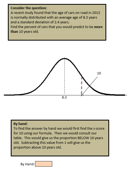  Consider the question: A recent study found that the age of