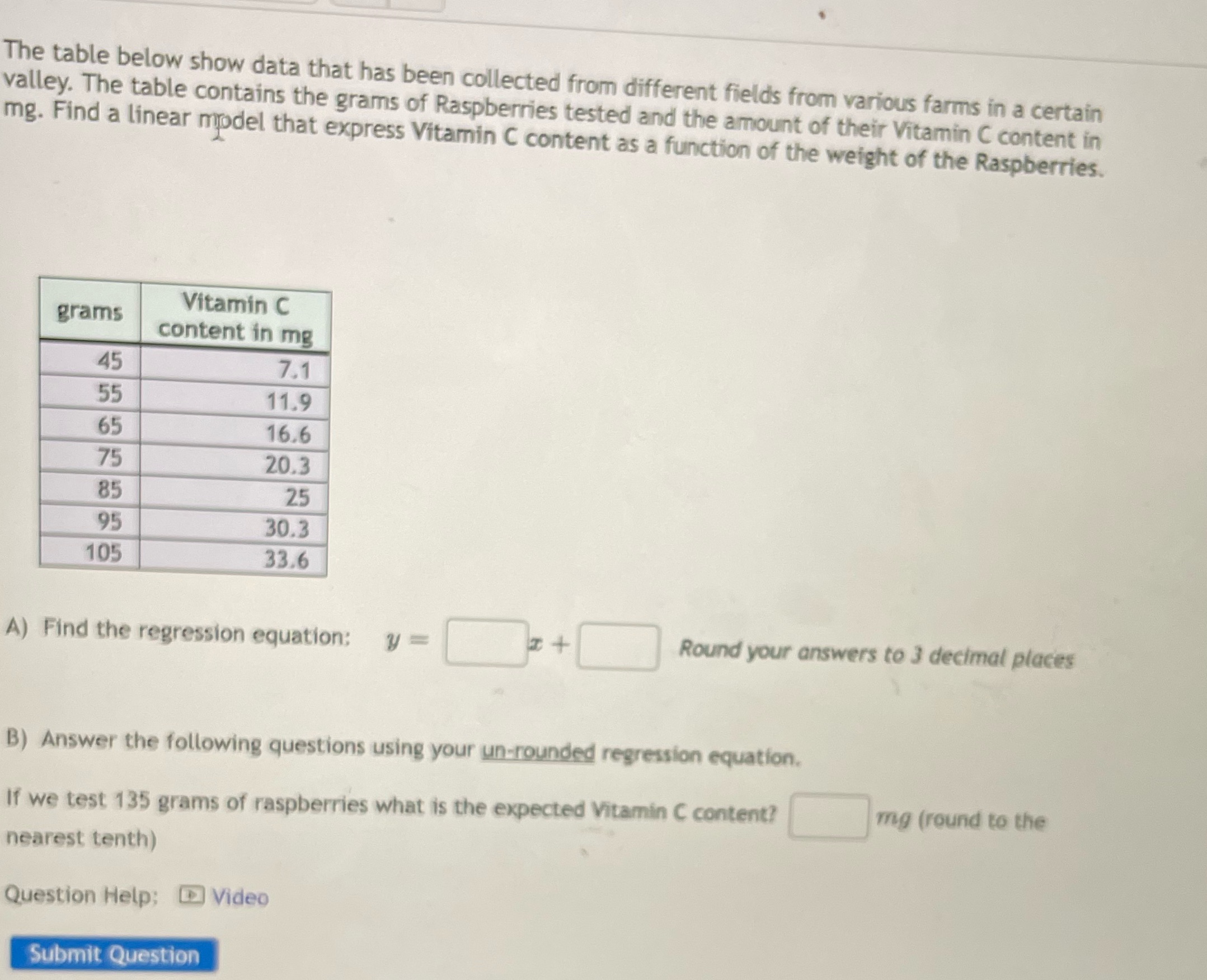 The table below show data that has been collected from different