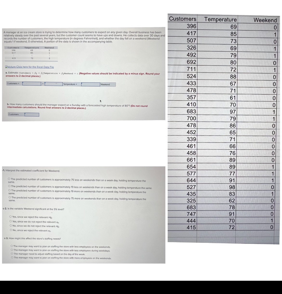 ice cream store is trying to determine how many customers to expect