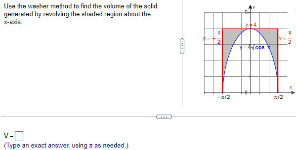 Find the volume of the solid. The volume of the solid is