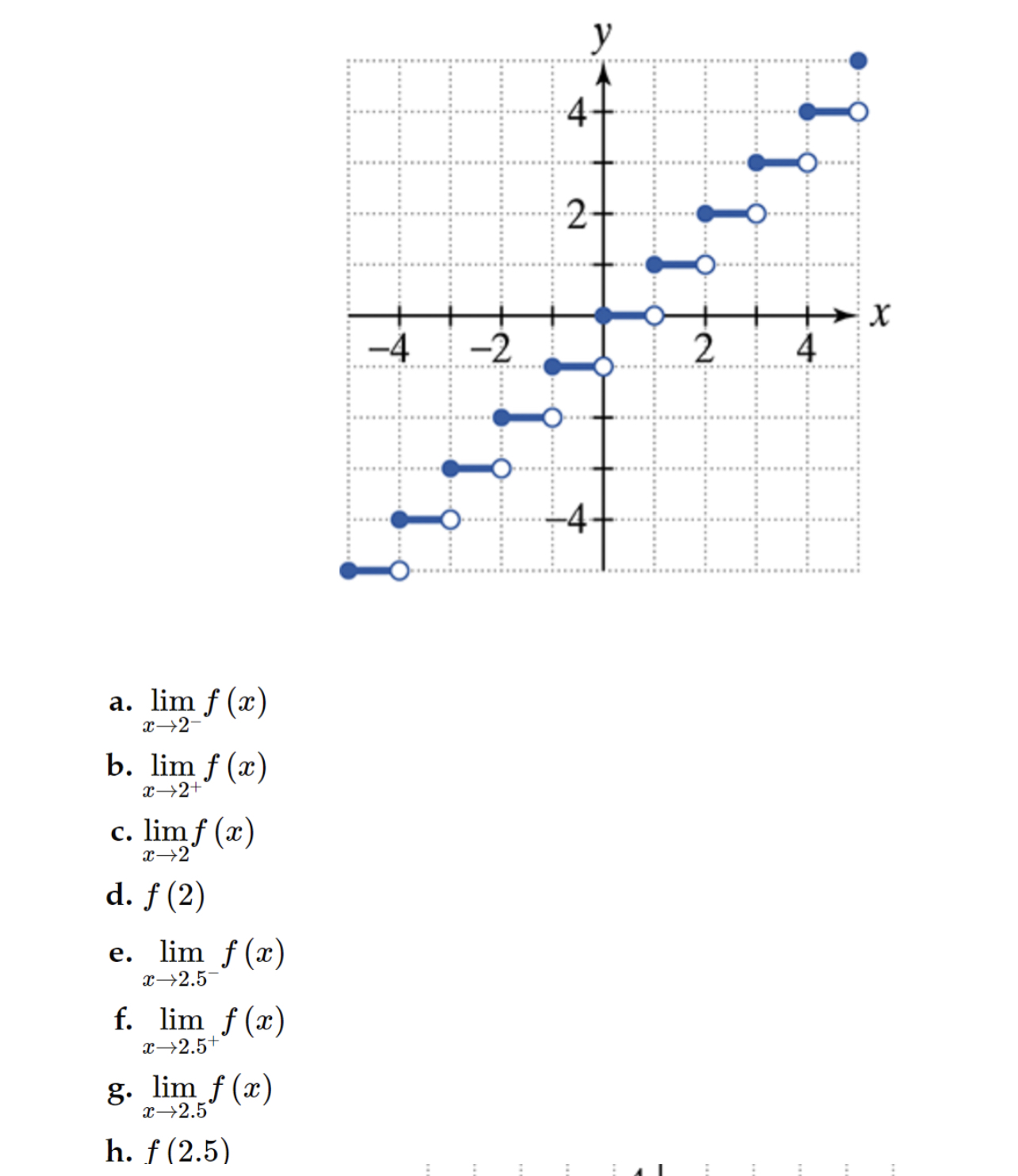 c. limf (x) e. lim f (x) f. lim f (x) C+2.5+