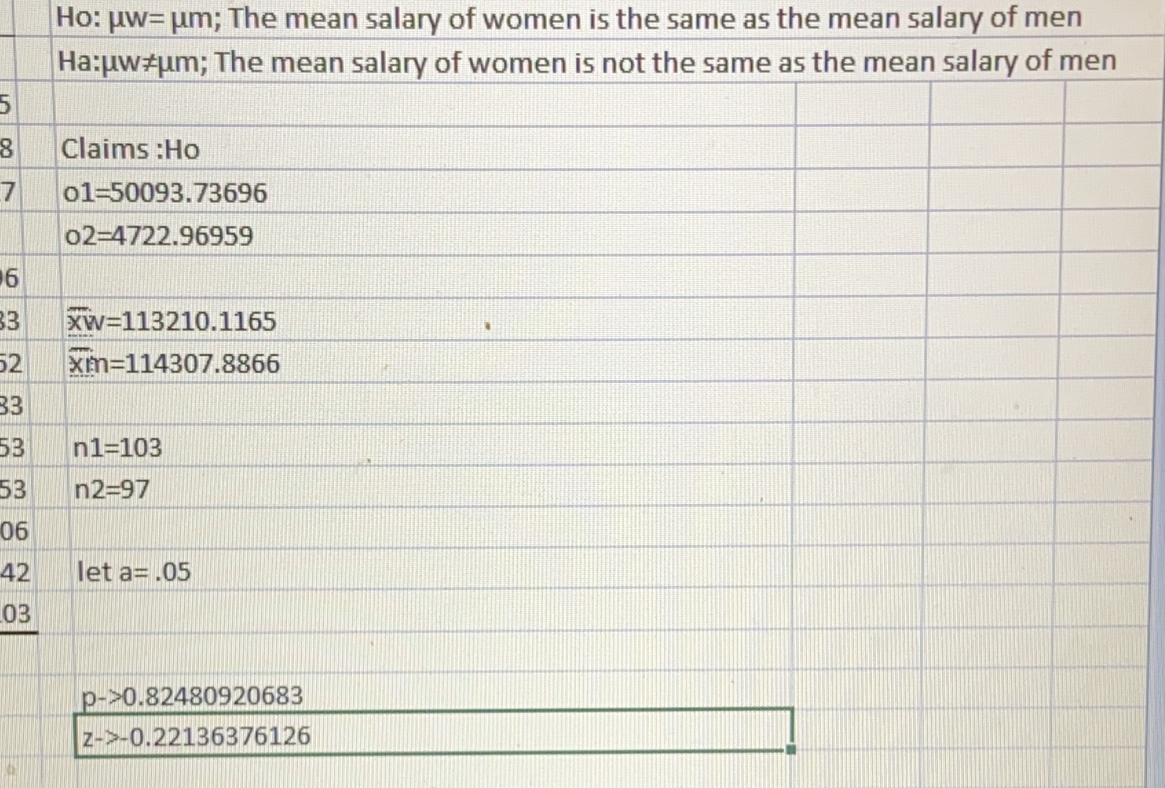 the Gender Pay Gap (one paragraph).Ho: uw= um; The mean salary of