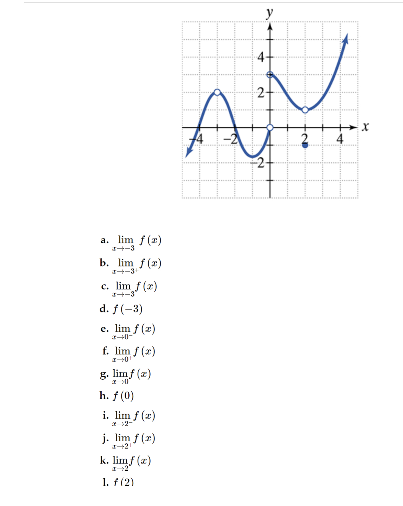 lim f (X) e. lim f (x) f. lim f (c) g.