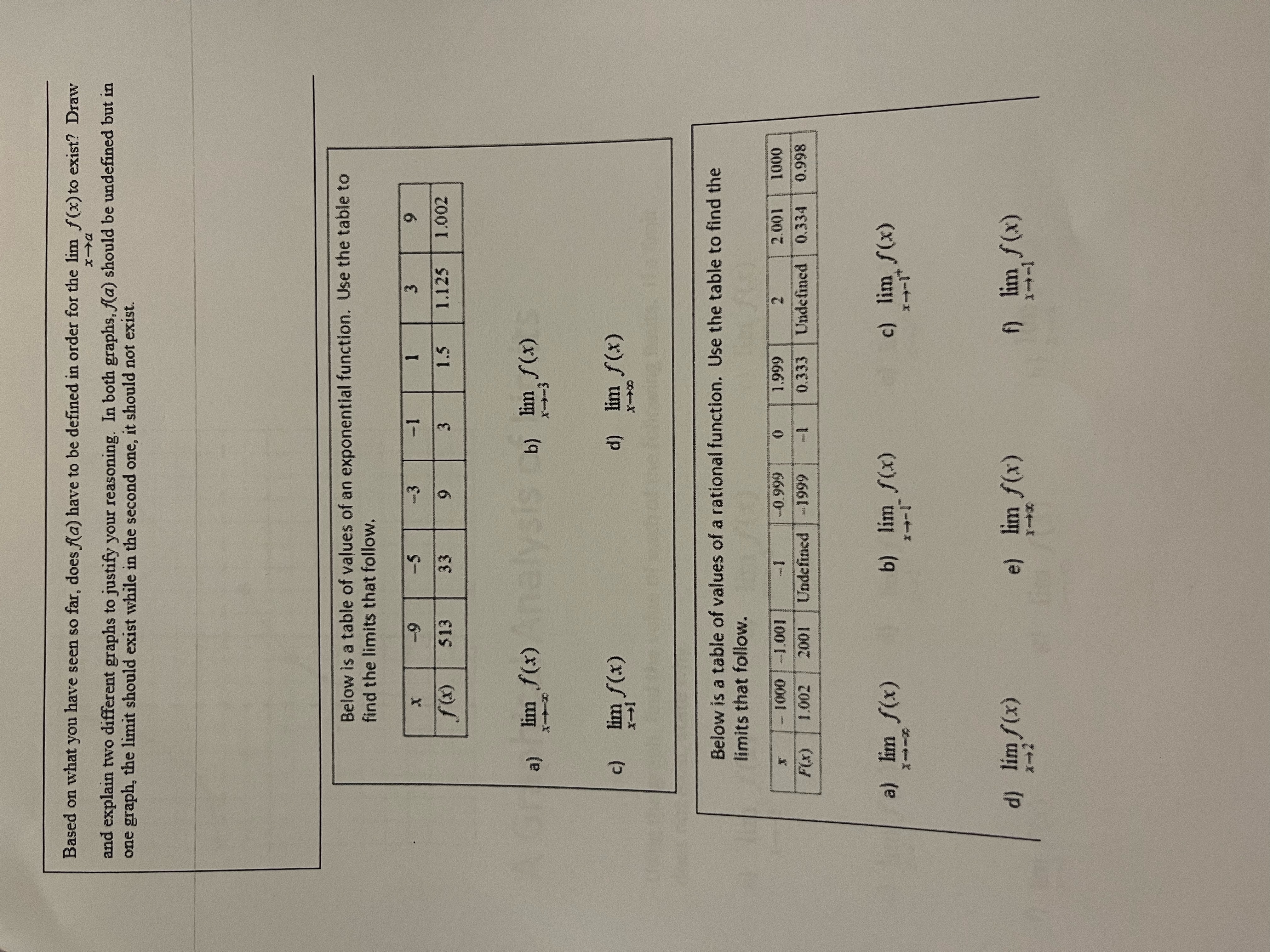 each of the following from the graph. a) lim f(x)= b. lim
