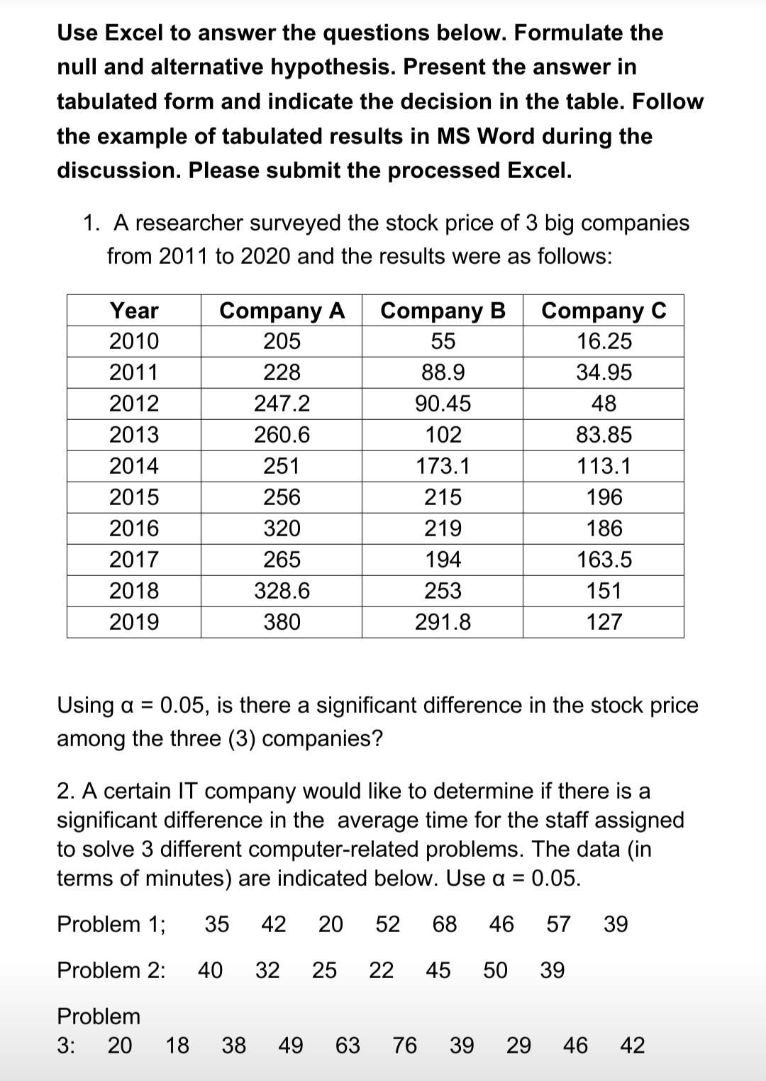 alternative hypothesis. Present the answer in tabulated form and indicate the decision