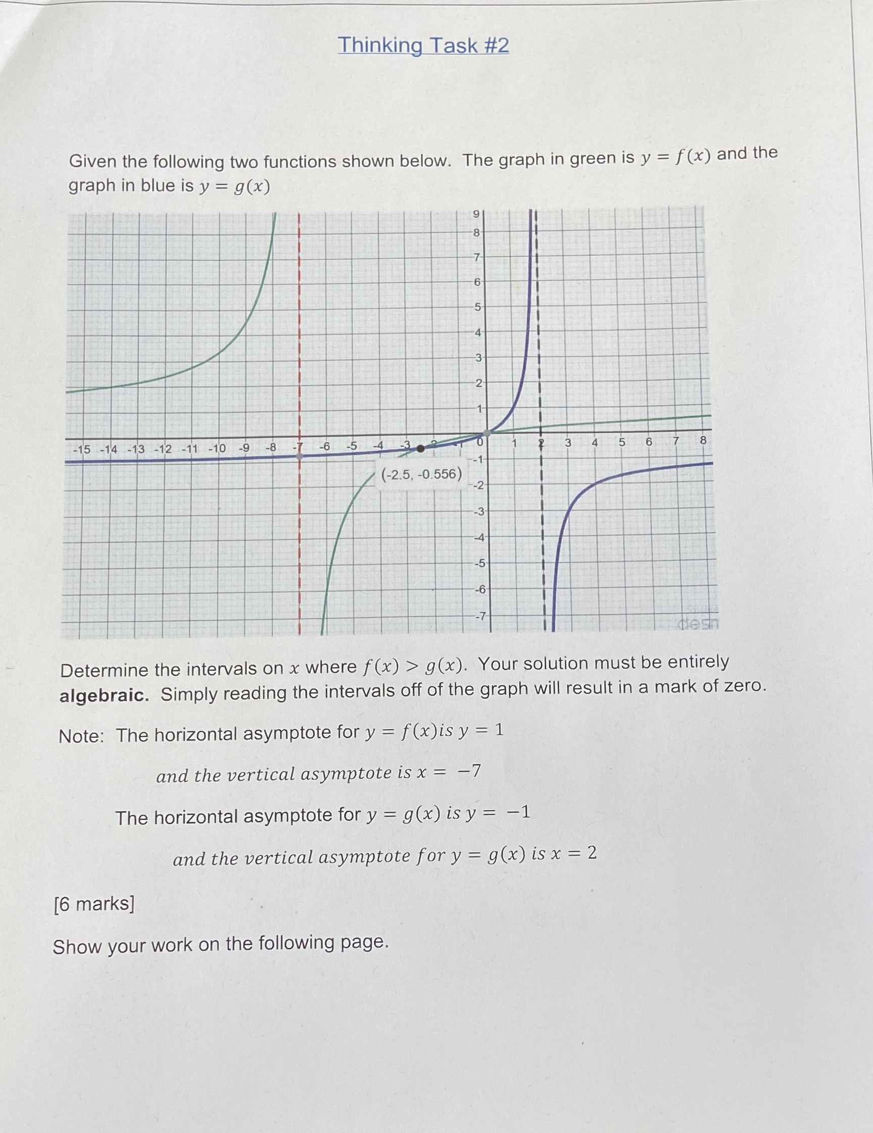 is y=f(x) and the graph in blue is y=g(x). Determine the intervals