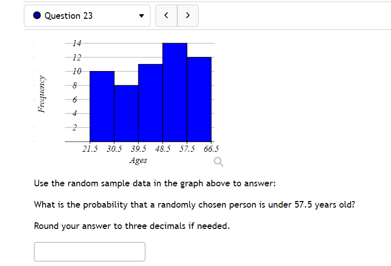 Question 23 14 12 10 Frequency NJ 21.5 30.5 39.5 48.5 57.5