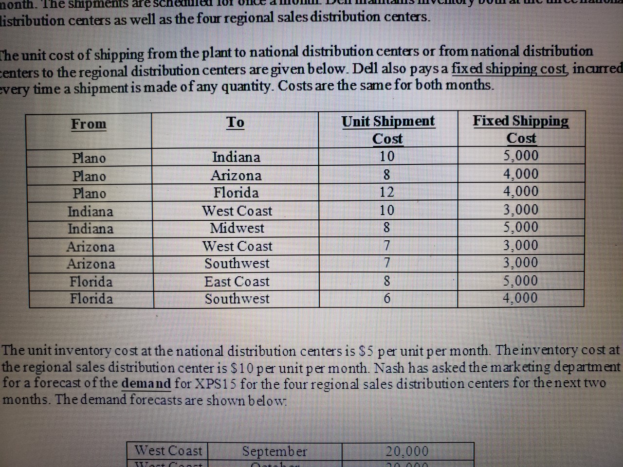 been some serious logistics issues resulting in long delays in fulfilling customer