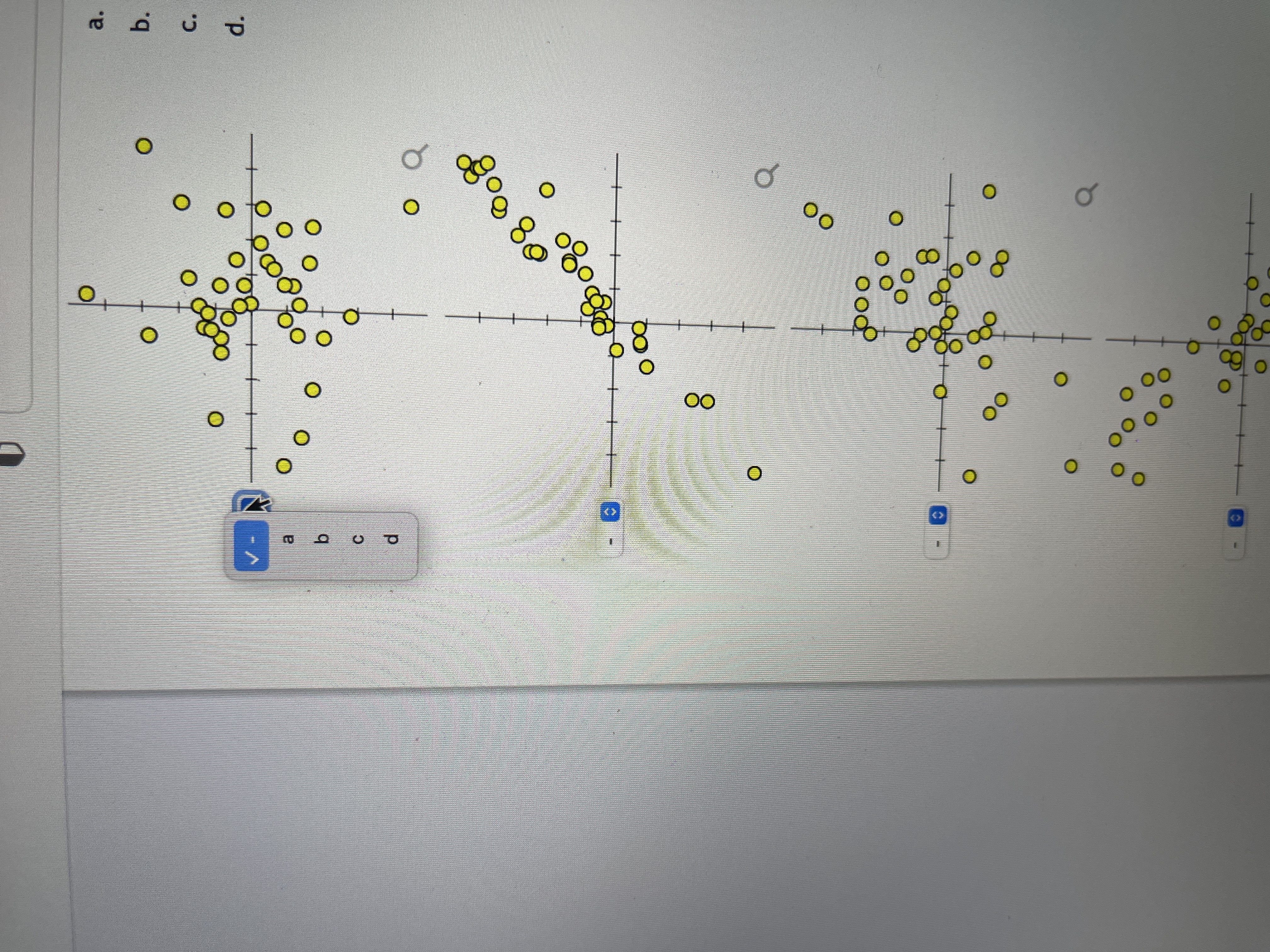 correlations. O a. 0.97 b. 0.51 c. 0.05 O O - E
