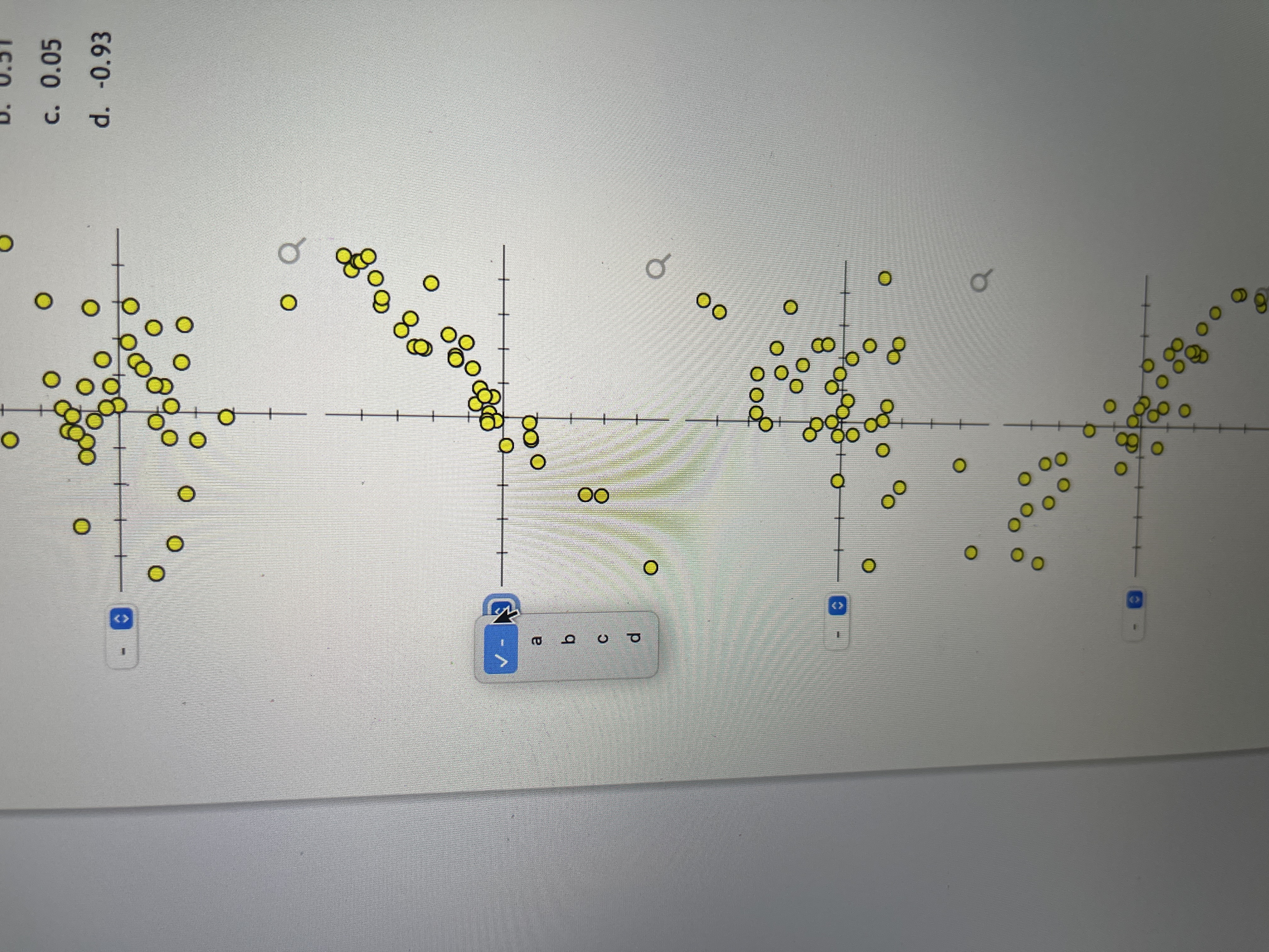 d. -0.93 O O 08008 O - 0 8 O OO O